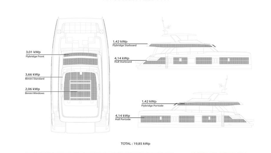 sunreef-80-power-eco-cannes-yachting-festival-2023-power-80-solar-01