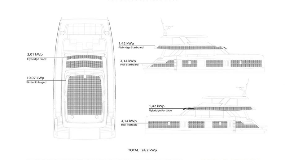 sunreef-80-power-eco-cannes-yachting-festival-2023-power-80-solar-02